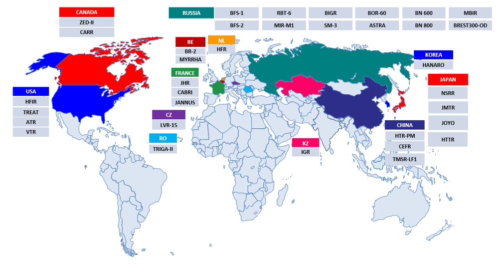 Map of the Research Reactors supporting Innovative Systems